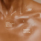 Hydrating Body Mist - Ontu Skin